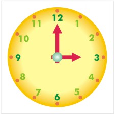 Clock Template With Hands from www.craftideas4kids.com